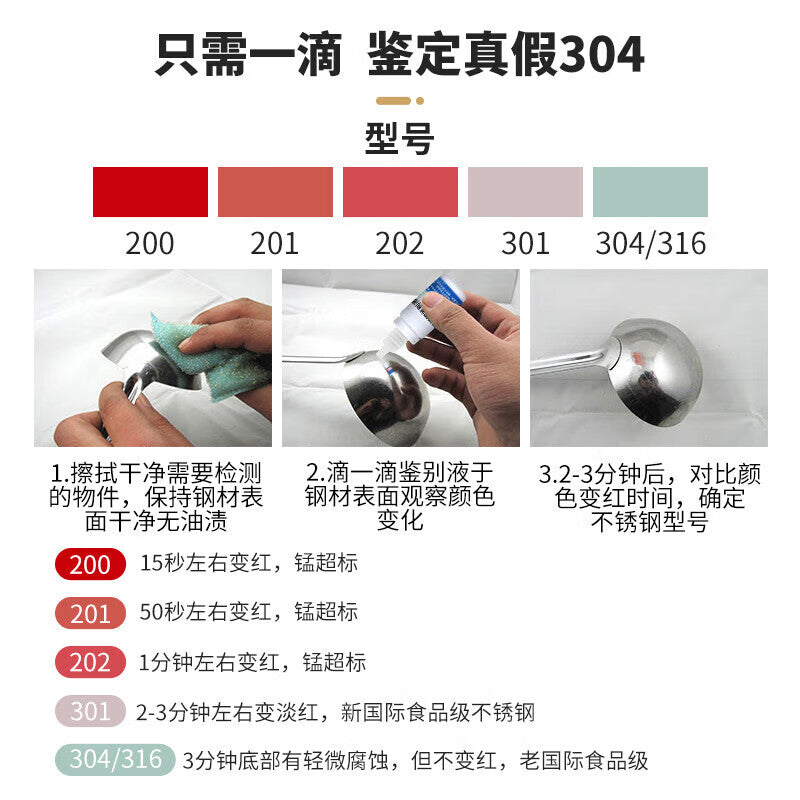 Saint-Gobain 304 Stainless Steel Detection Solution, Stainless Steel Identification Test Reagent, Water Determination of Manganese Content Reagent (12ml)
