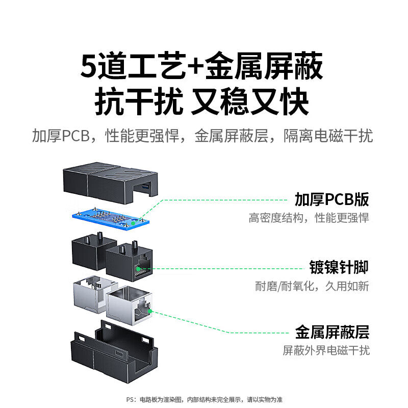 UGREEN Network Straight Connector Black Single Pack: Aluminum Foil Bag Packaging; 20390