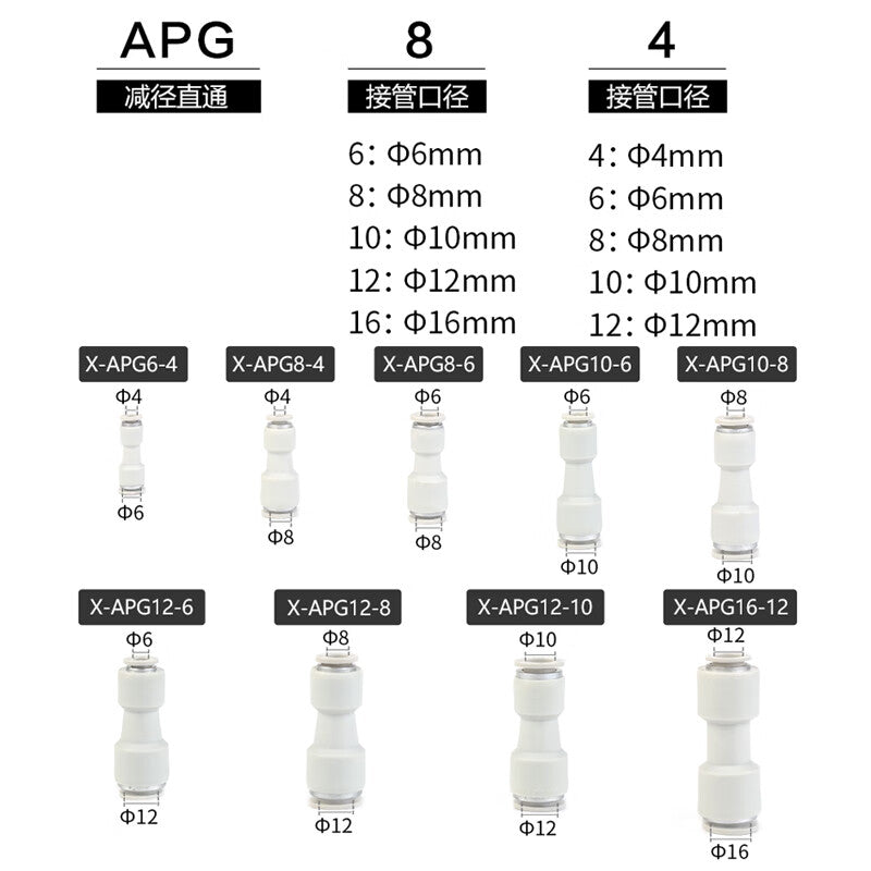 AirTac X-APG86 Reduced Diameter Straight Through Connector