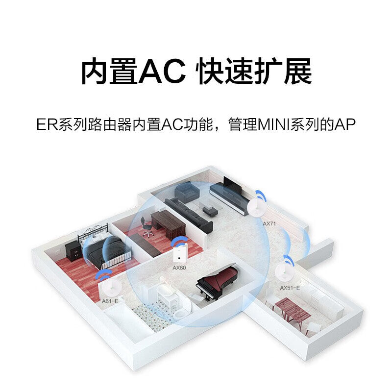 H3C ER3200G3 Enterprise-level Multi-WAN Port Gigabit Router Supports VPN Behavior Management Supports 1000M Bandwidth Band 200