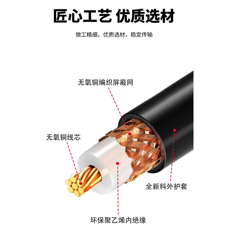 Requires a 50-1.5/RG174 RF coaxial extension cable (10 meters) SX-RG174-BNC-JJ10.