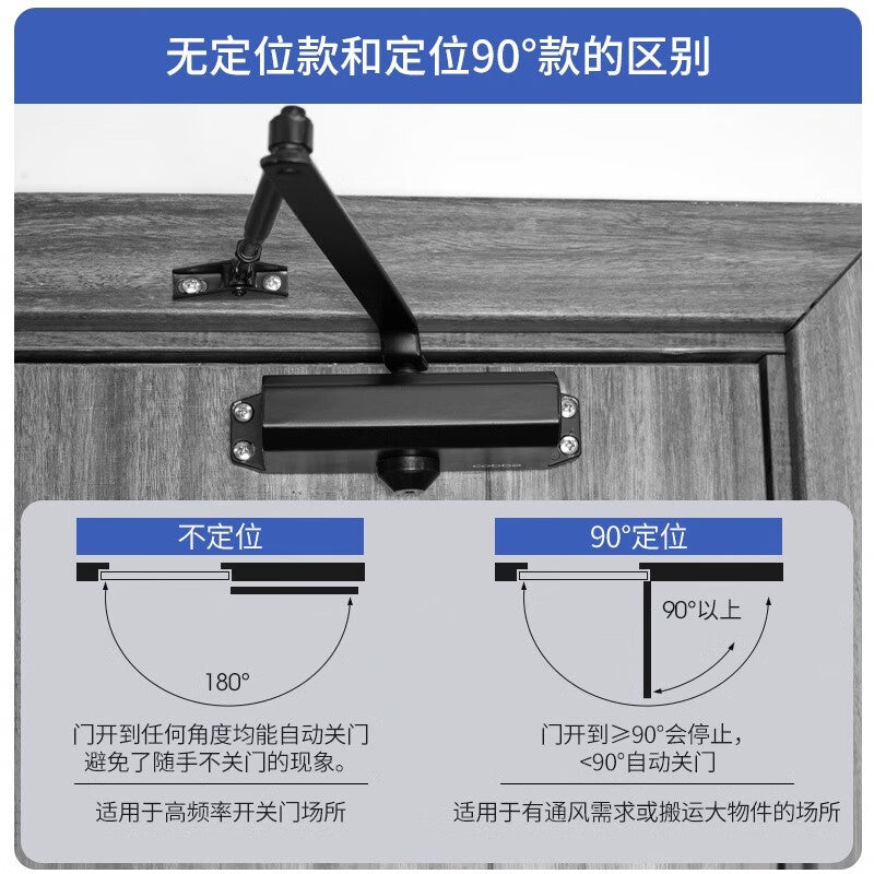 Pango Precision Hydraulic Buffer Automatic Door Closer, Fireproof Spring Closer, 90° Small Size, Silver [Positioning]