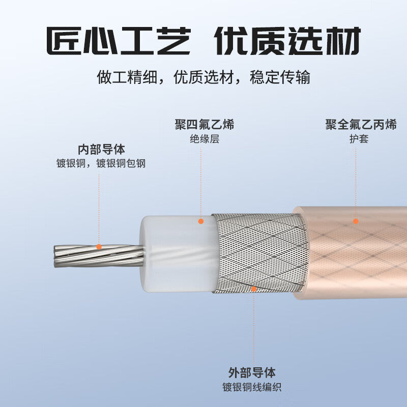 Fengyingzi BNC Male to Electronic Wire RG316 RF Extension Cable 5m FYZ-XHG336