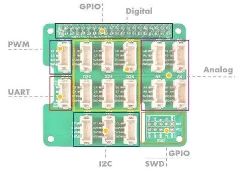 for Raspberry pi 2B/3B/3B+/zero Expansion Board Grove Base Hat ADC I2C STM [4]