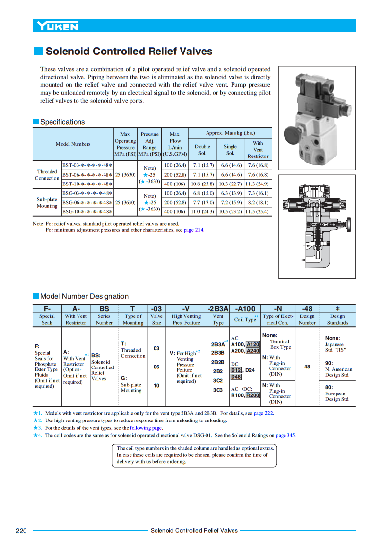1PC YUKEN BSG-03-2B2-D24-48 Valve  Fast delivery Quality Assurance