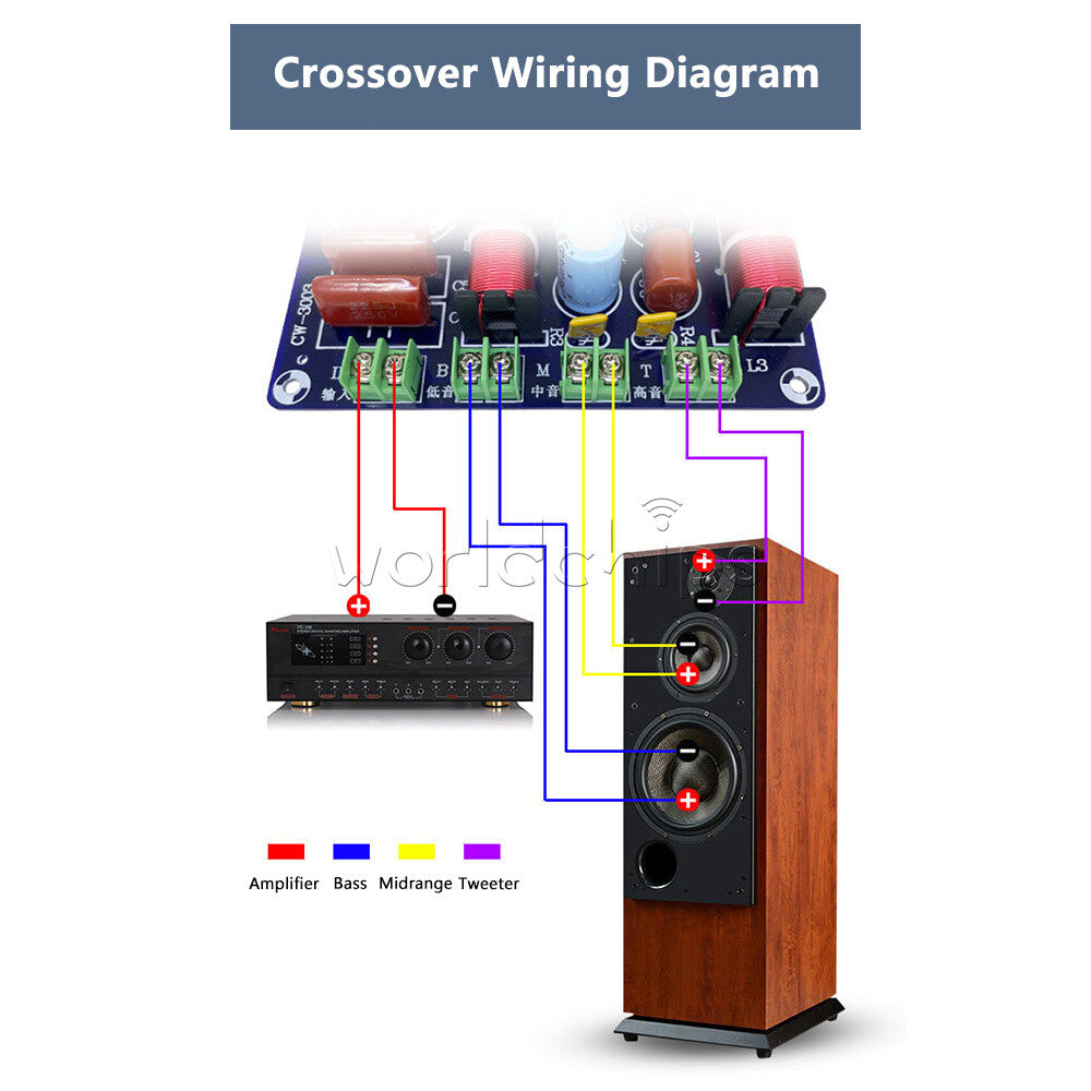 3-Way 250W 850/5200Hz Frequency Divider DIY Speaker Filter Treble Medium Bass