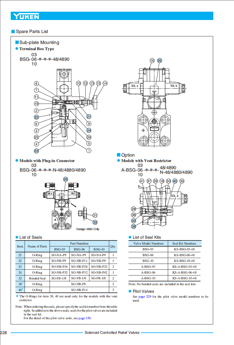 1PC YUKEN BSG-03-2B2-D24-48 Valve  Fast delivery Quality Assurance