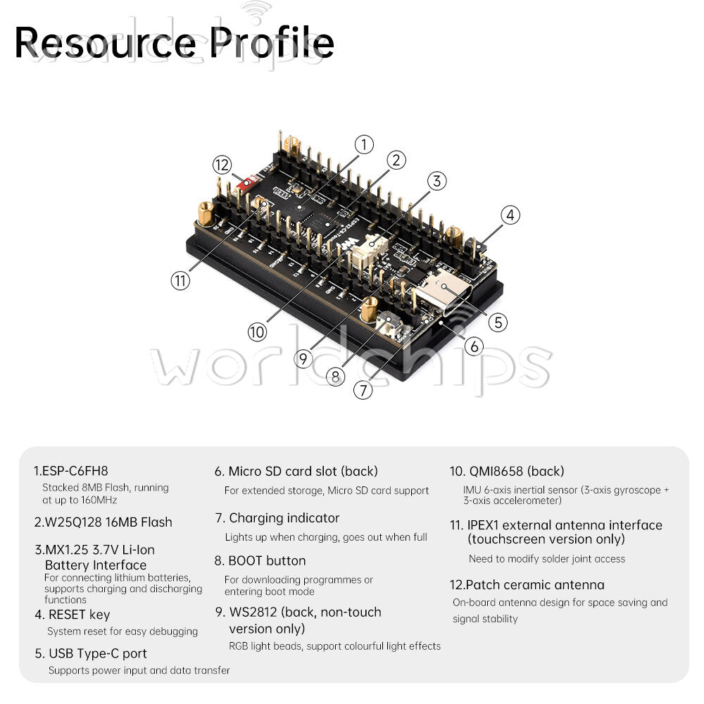ESP32-C6 RISC-V WiFi Bluetooth Development Board 1.9inch Touch LCD SPI Module