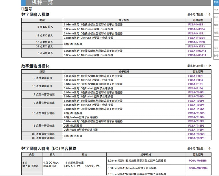 FC6A-C40R1CE  IDEC  Programmable Controller #P