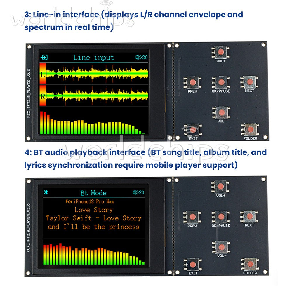 TFT Color Screen 2.8 inch Lossless Audio Decoder Digital Audio Playback Module