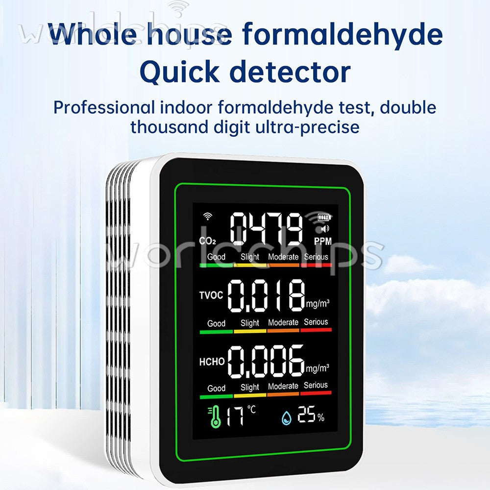 Tuya 5-in-1 WiFi Air Quality Monitor Formaldehyde CO2 TVOC Temp Humidity Tester