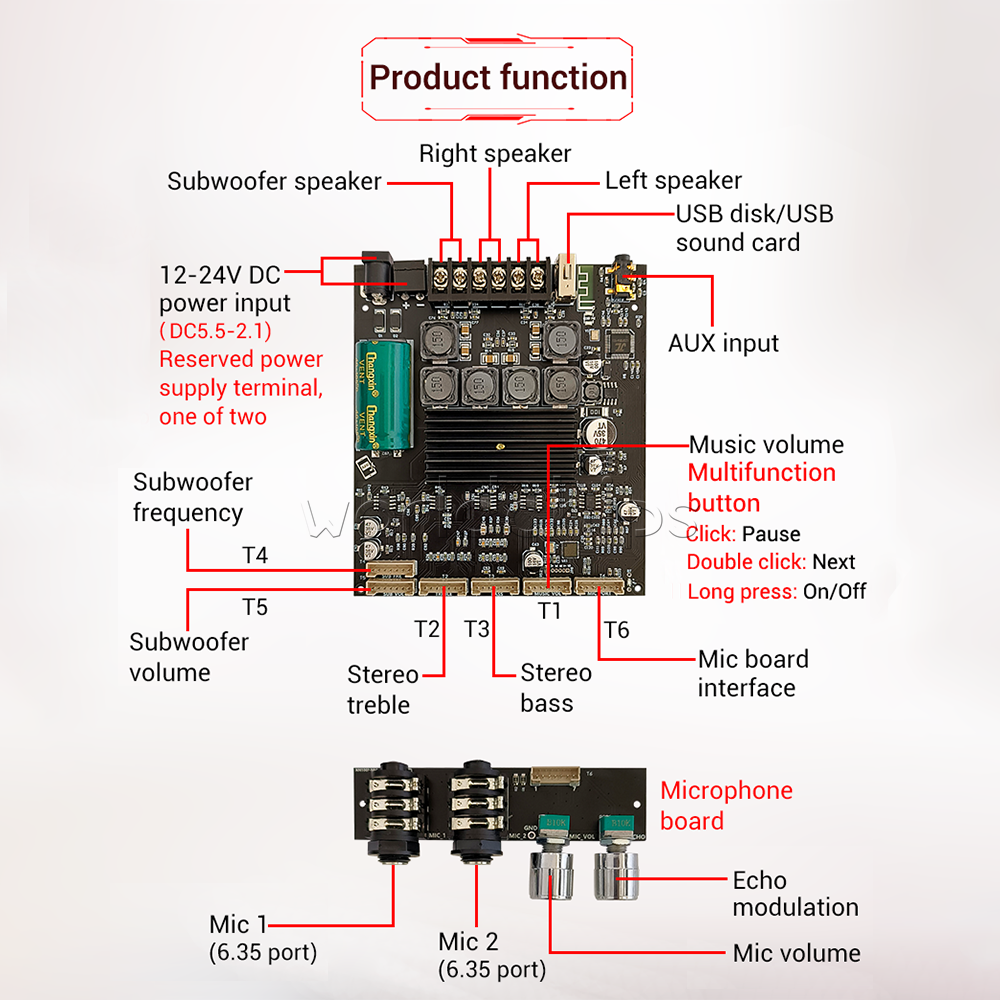 ZK-AM100F 2.1 Channel Bluetooth Power Amplifier Board 50WX2+100W Power TPA3116D2