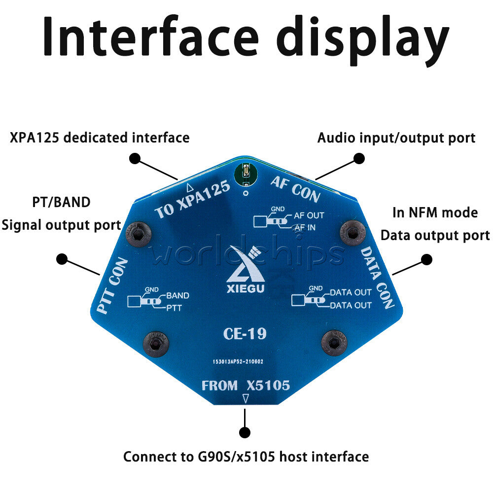 CE-19 Data Interface Expansion Card with Cable for XIEGU X5105 G90 ACC PTT