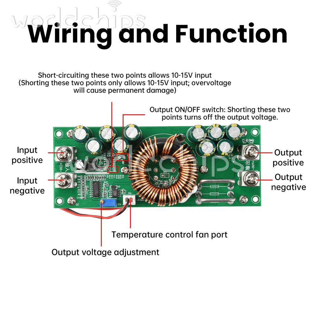 1500W Synchronous Rectification High-power Step-down adjustable Power Module