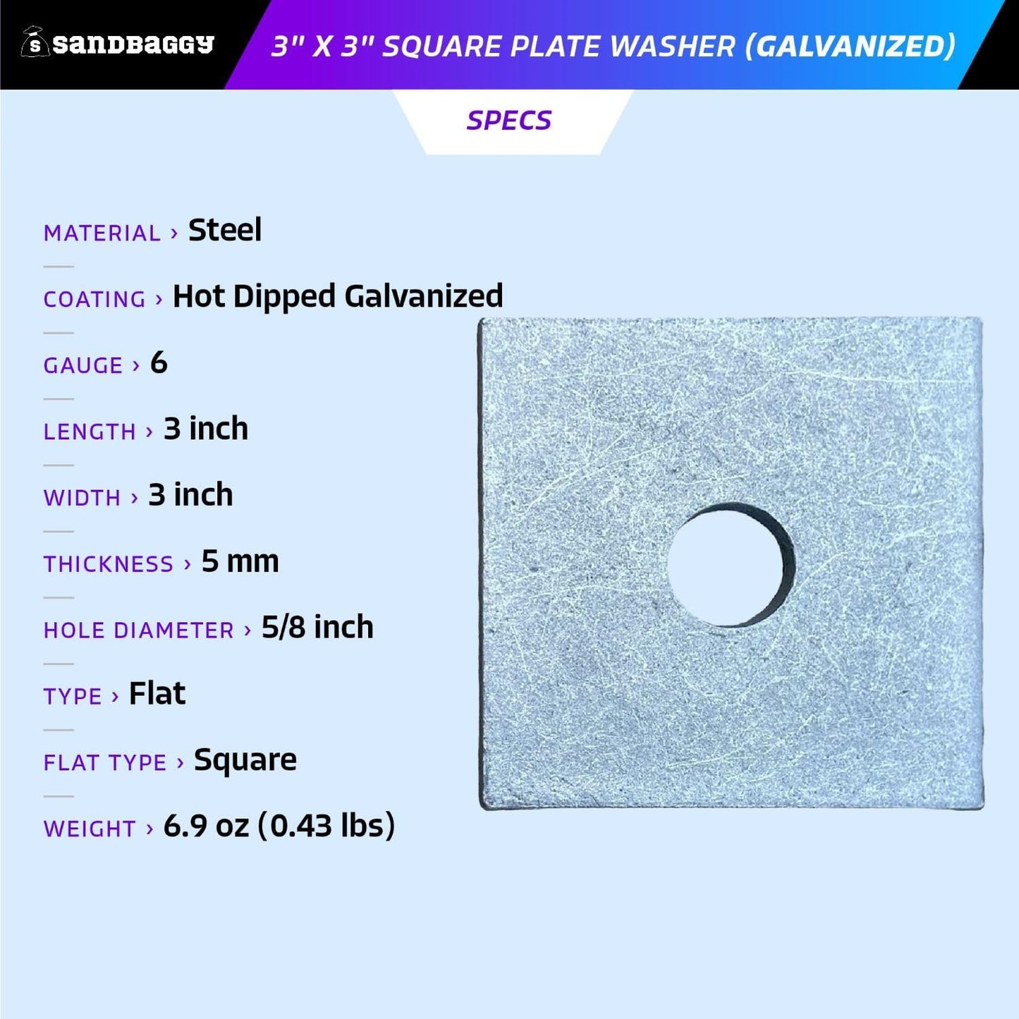 3"x3" Galvanized Square Plate Washers - 5/8" ID, 6 Gauge Steel, 30 Pack