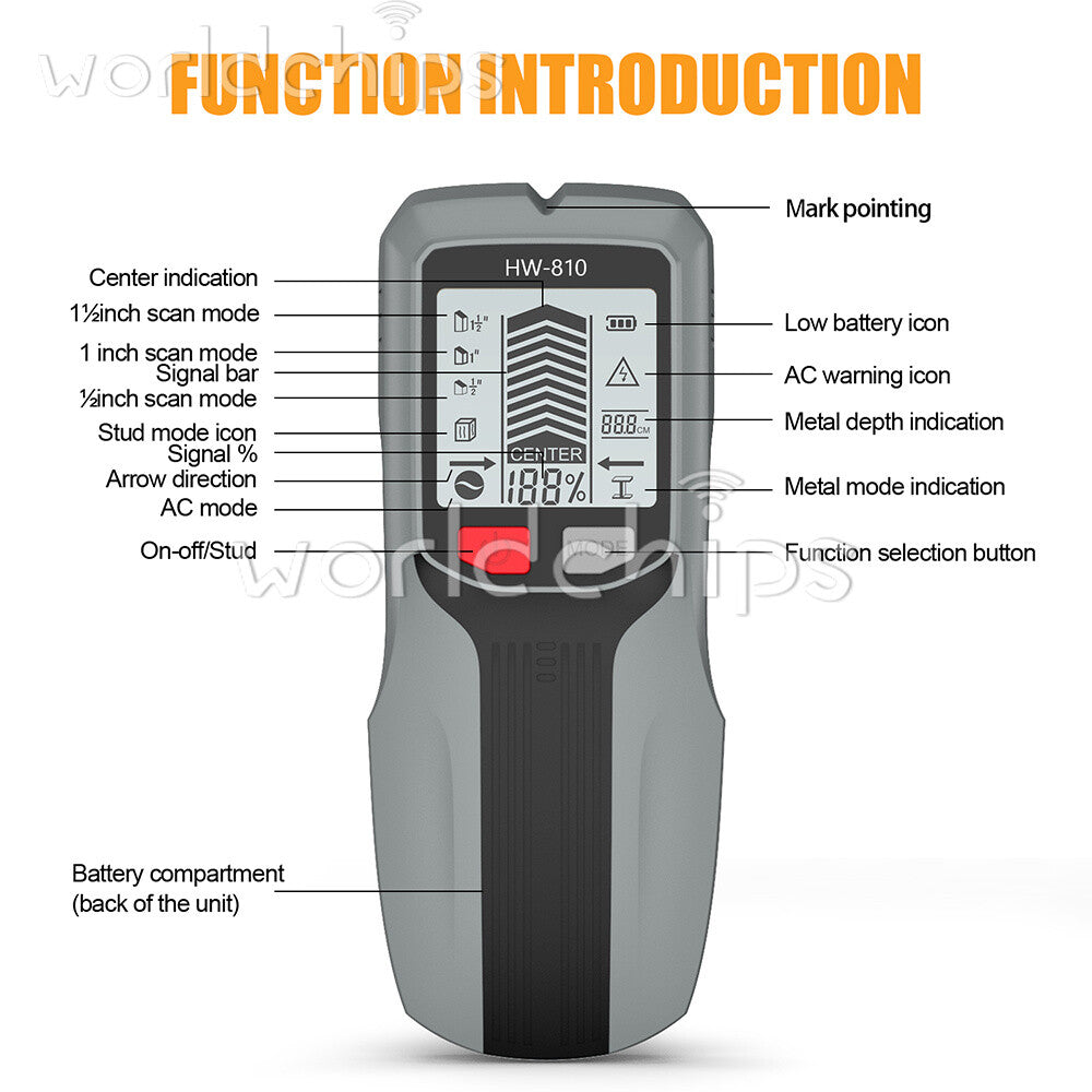 6-in-1 Stud Finder Wall Scanner LCD Display Detector for Wood AC Metal detection