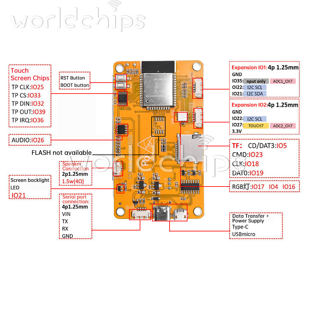 1-10PCS ESP32 WIFI Bluetooth Development Board 2.8" LCD TFT Touch Screen Module