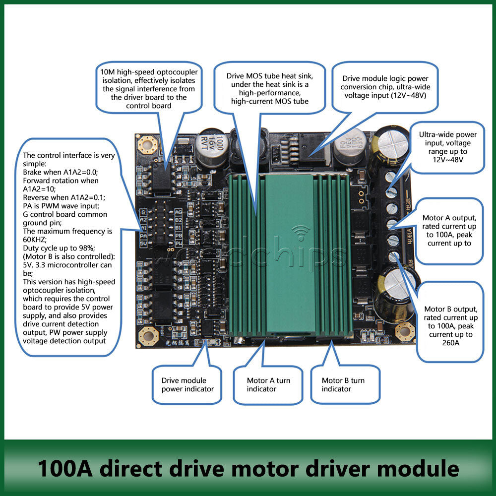 100A DC Motor Drive Module High Power Motor Speed Control Dual Channel H-bridge