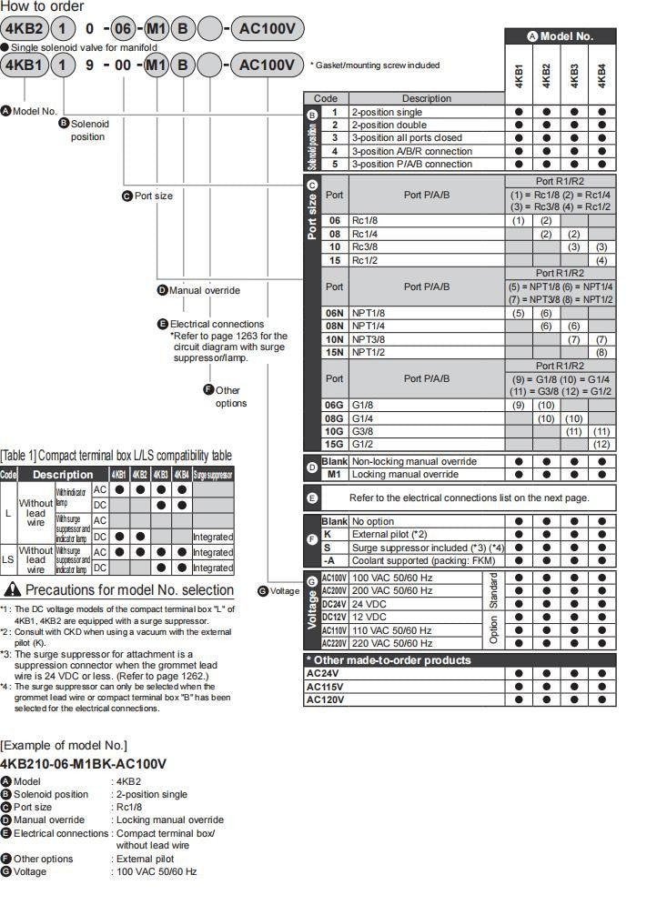 1PC CKD 4KB219-00-B-DC24V Solenoid Valve  4KB219-00-B DC24V Fast delivery