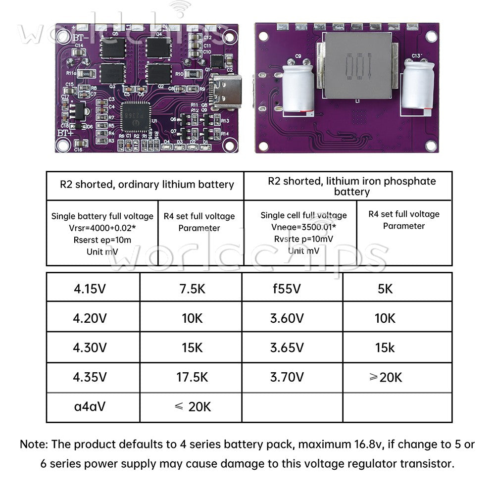 IP2368 Bidirectional High-Power Fast Charging Module Buck-Boost Module Type-C
