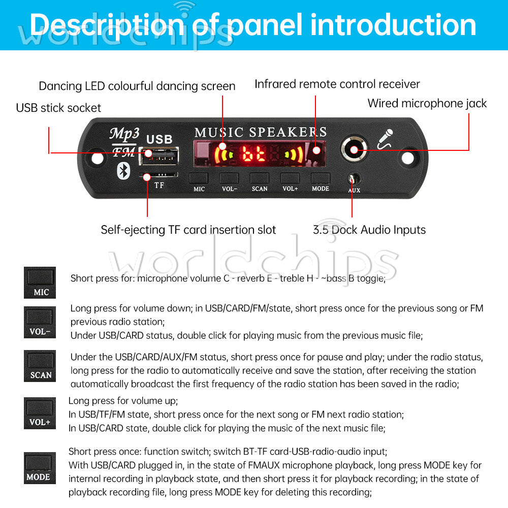 2*80W Amplifier MP3 Player Decoder Board Wireless Bluetooth Car Audio FM Radio
