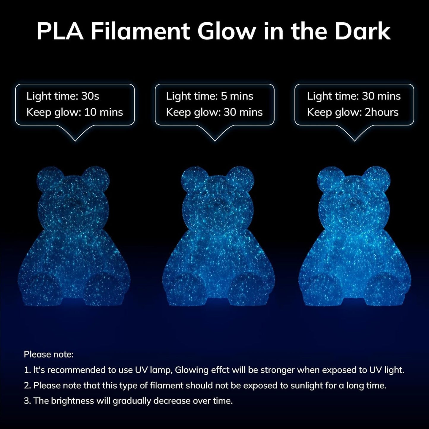 1.75mm Glow-in-Dark PLA 3D Filament, 1kg Spool, Firefly Blue, UV Reactive