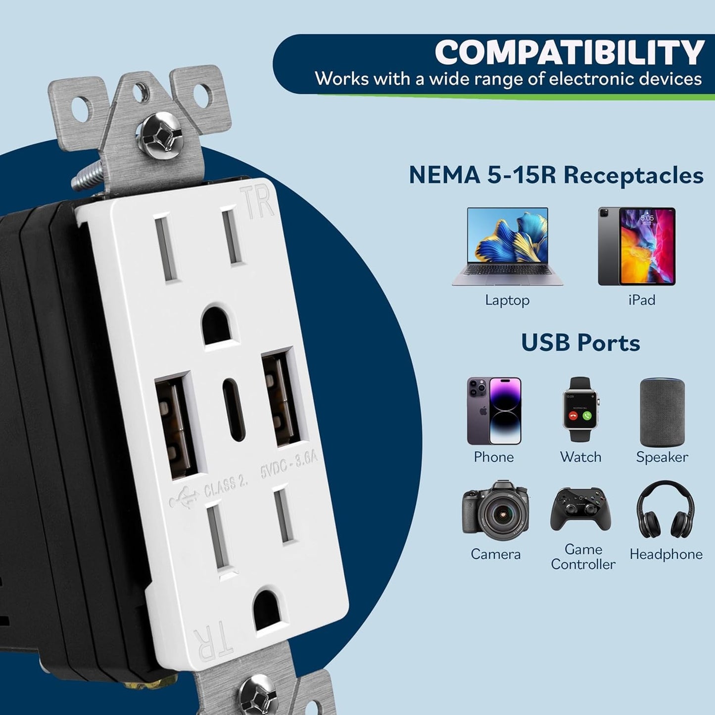USB Outlet, 3-Port Type C 3.6A 18W Wall Outlet, 15 Amp Receptacle, Charging Powe