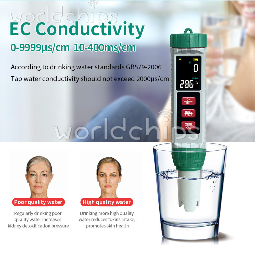 PH/EC/TDS/Salinity/Temperature 5-in-1 High Precision Digital Water Quality Meter