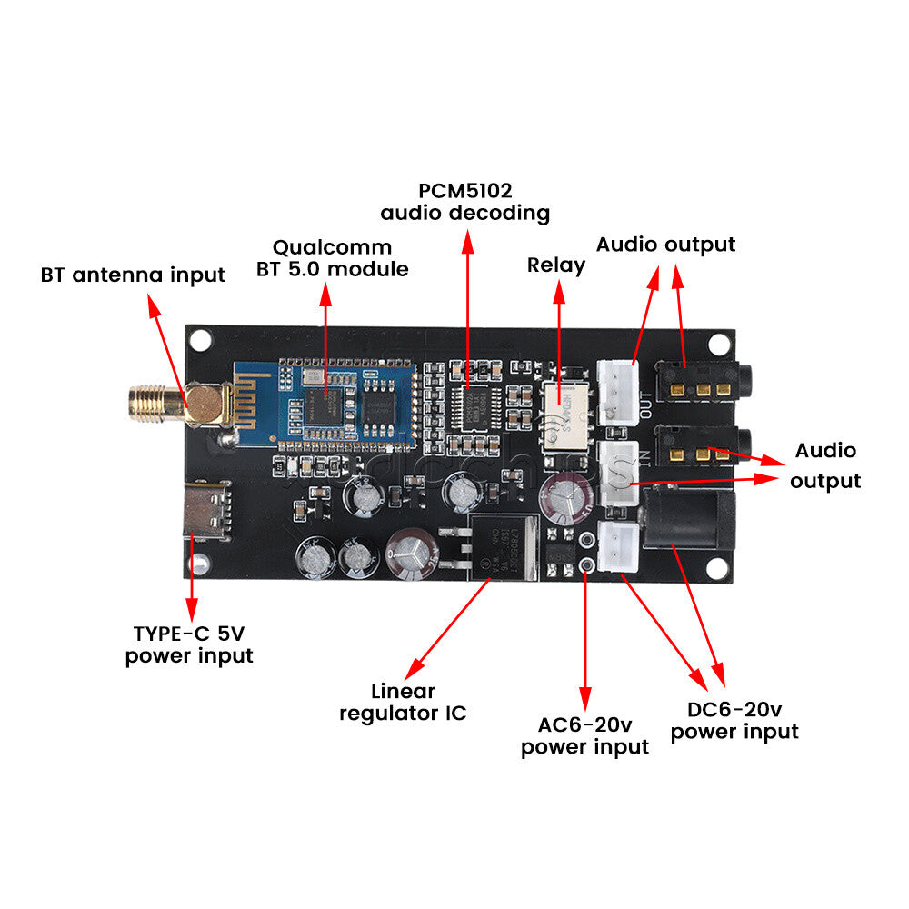 QCC3034 Bluetooth5.1 Decoder PCM5102A Decoding SBC SAAC APTX Audio Decoder Board