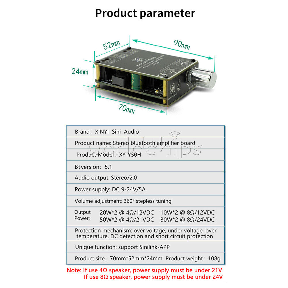 50W*2 Stereo Bluetooth HI-FI Digital Amplifier Board TPA3116 With Remote Control