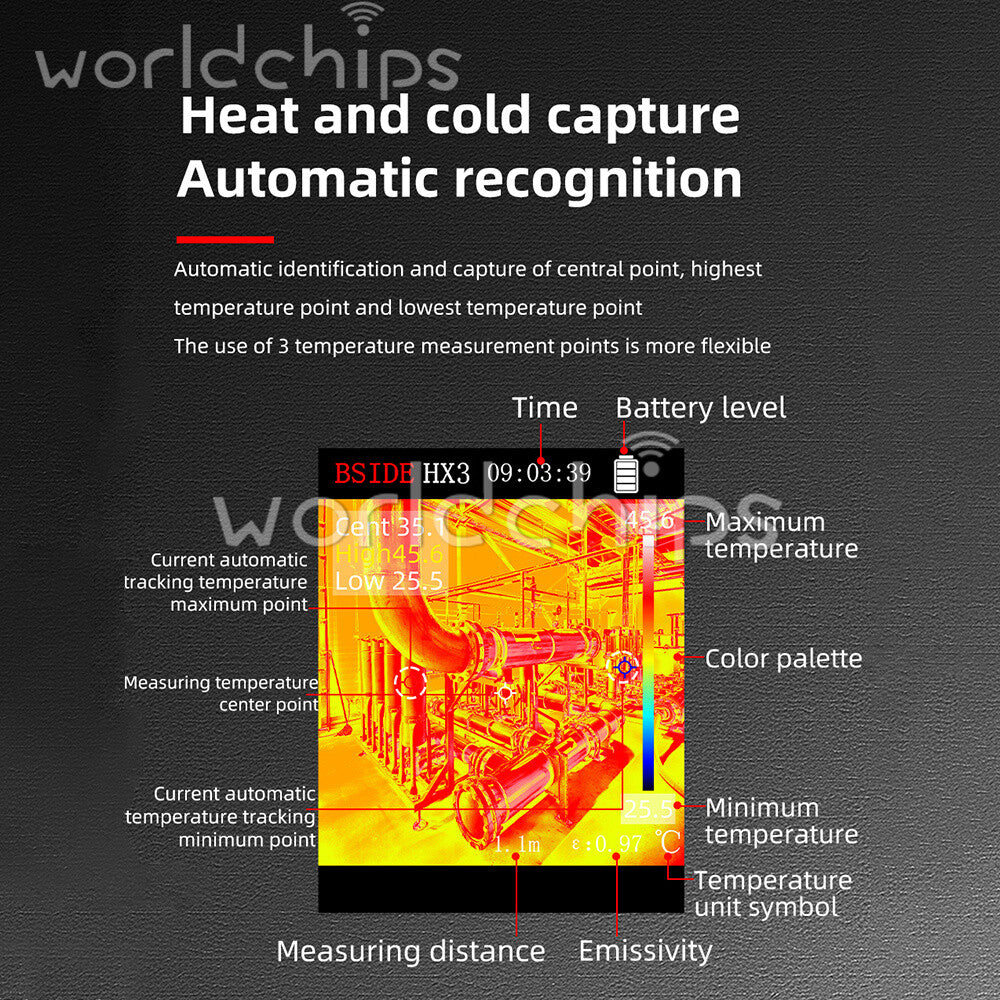BSIDE HX3 LCD Handheld Infrared Thermal Imaging Camera 240x240 50°x50° Imaging