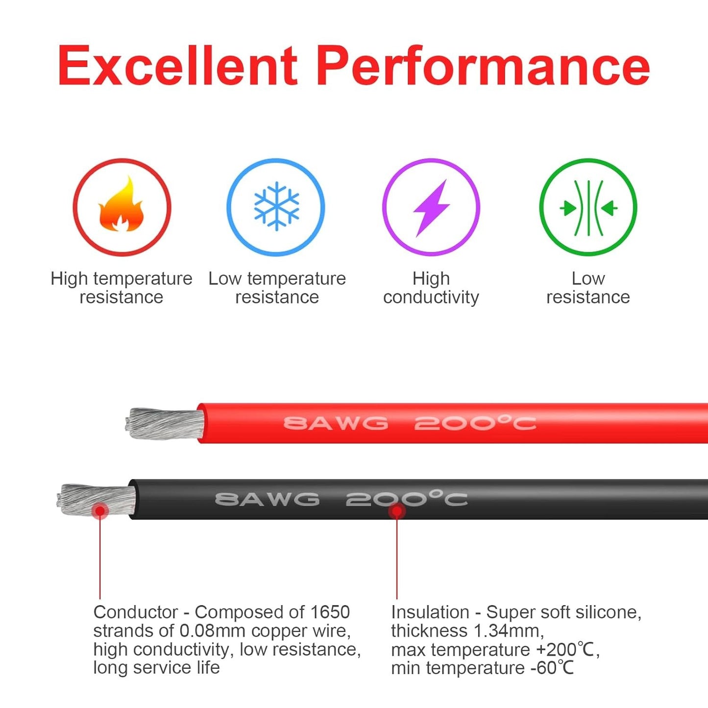 8 AWG Gauge Silicone Wire Electrical Cable（10Ft Red &10Ft Black） Soft & Flexible