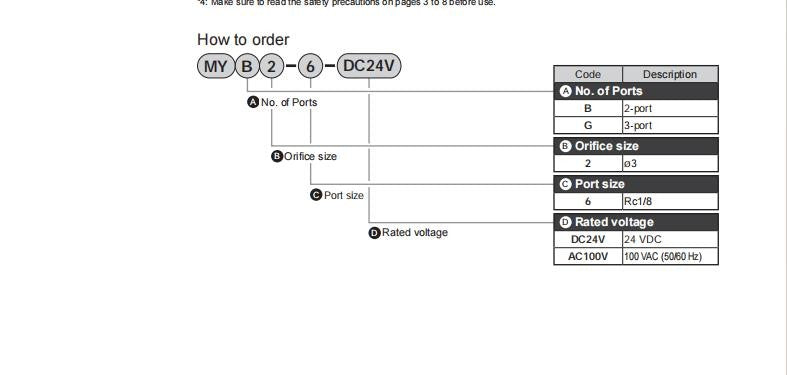 1PC CKD MYB2-6-DC24V Solenoid Valve  MYB2-6 DC24V Fast delivery