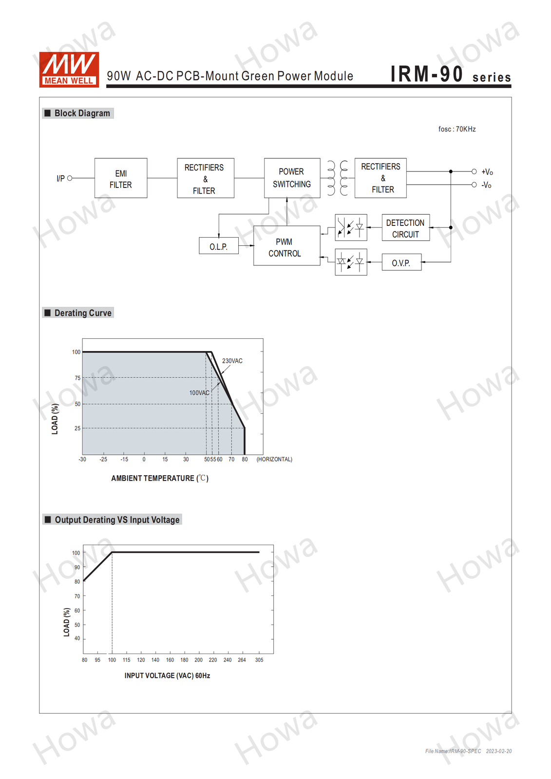 Mean Well IRM-90-ST switching power supply 15/12V24V48 terminal type 90W module