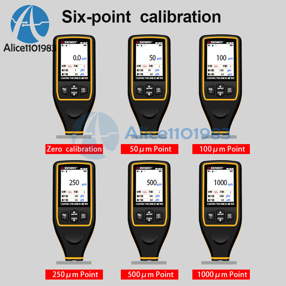 Digital Handheld Coating Paint Thickness Gauge Tester Meter SNDWAY SW-6310A/B