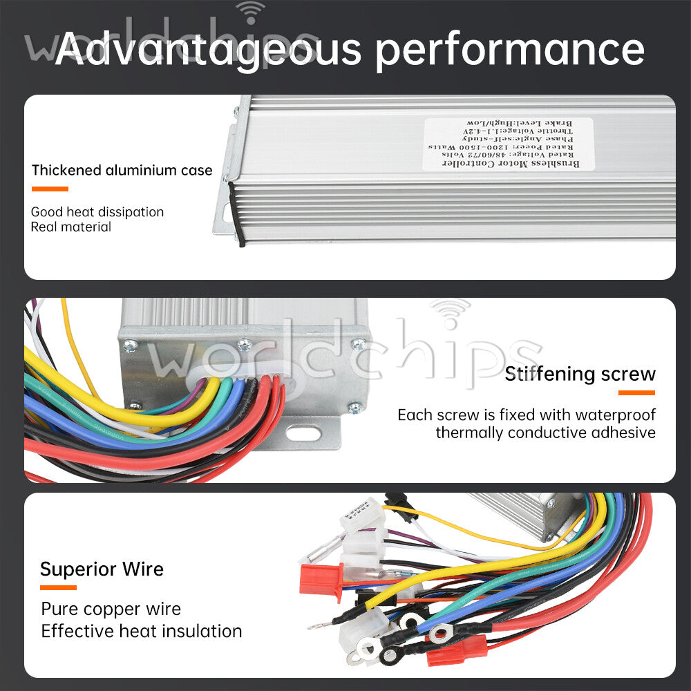 48V60V64V72V 1200W-1500W Universal Smart Electric Vehicle Brushless Controller