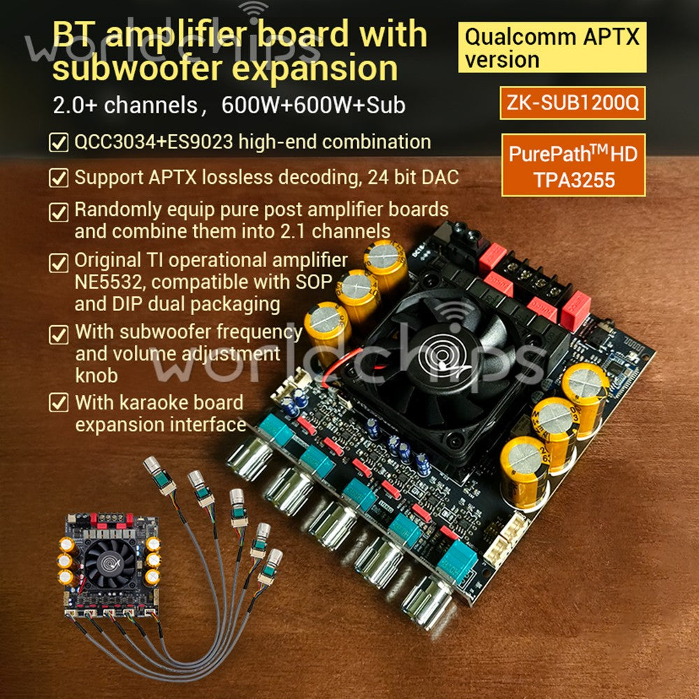 DC18-50V ZK-SUB1200Q Digital Amplifier Board 600W*2 APTX QCC3034+ES9023 Subwoofe