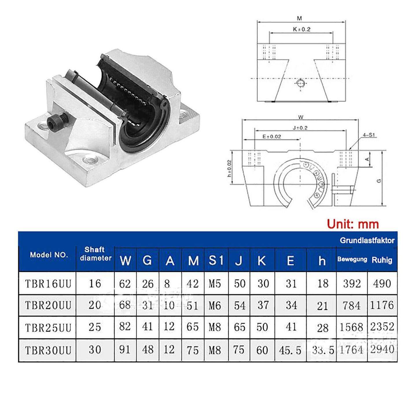 1pcs TBR25UU 25mm Liner Motion Ball Units Pillow Block Slide w/ Open Bearing