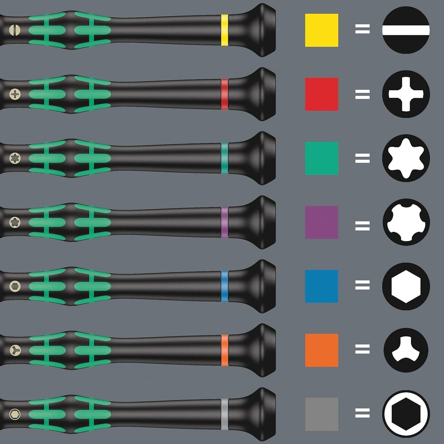 12-Piece Micro Screwdriver Set, Precision Bits, Magnetic Tip, Compact Case