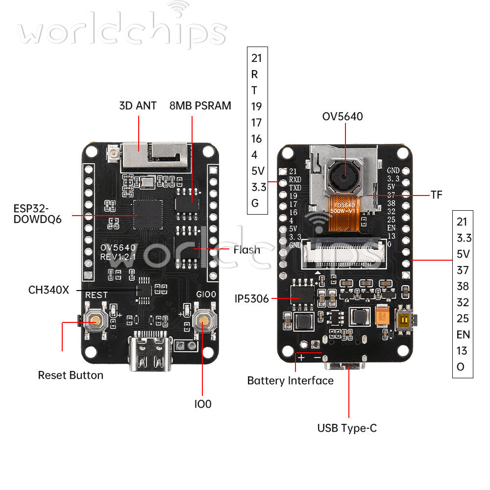 OV5640 ESP32-CAM Camera Module Kit WIFI Bluetooth Development Board 500W Pixel