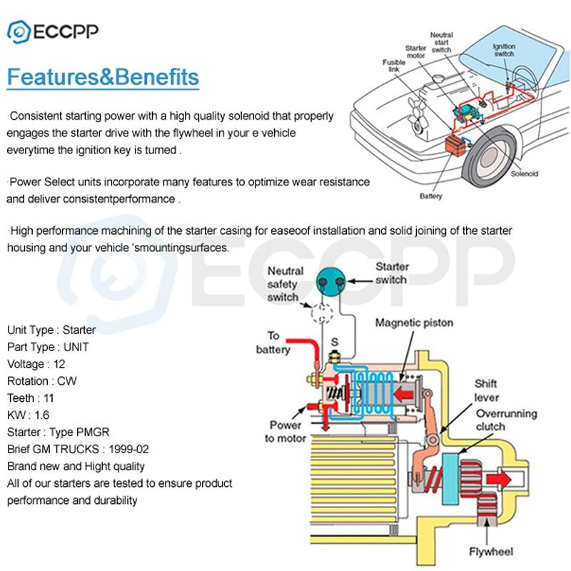 ECCPP Starter  for Truck Cadillac Esclade Chevy Express Silverado GMC Sierra V8