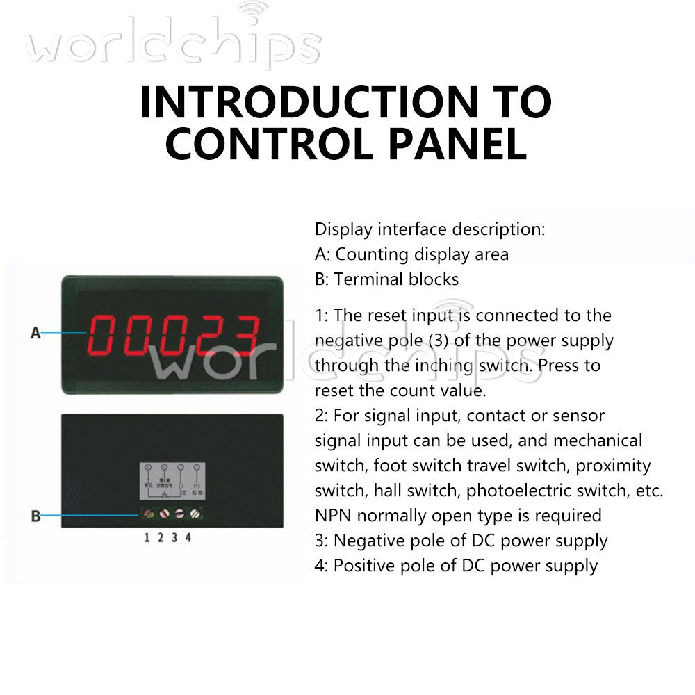 DC12-24V RS5135 0.56" Red 5-Digit Counter Meter Panel Up Plus Totalizer 0-99999