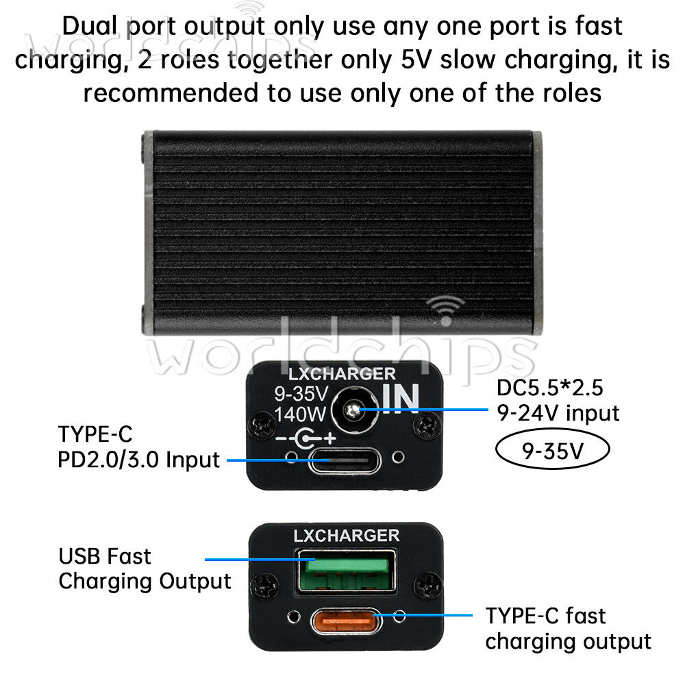 DC9V-35V 140W Full Protocol Super Fast Charging Car Charger Module QC/PD/PPS/SCP