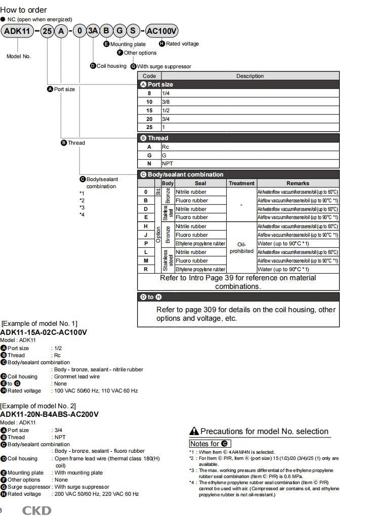 1PC CKD ADK11-25A-02ES-DC24V Solenoid Valve  ADK11-25A-02ES DC24V