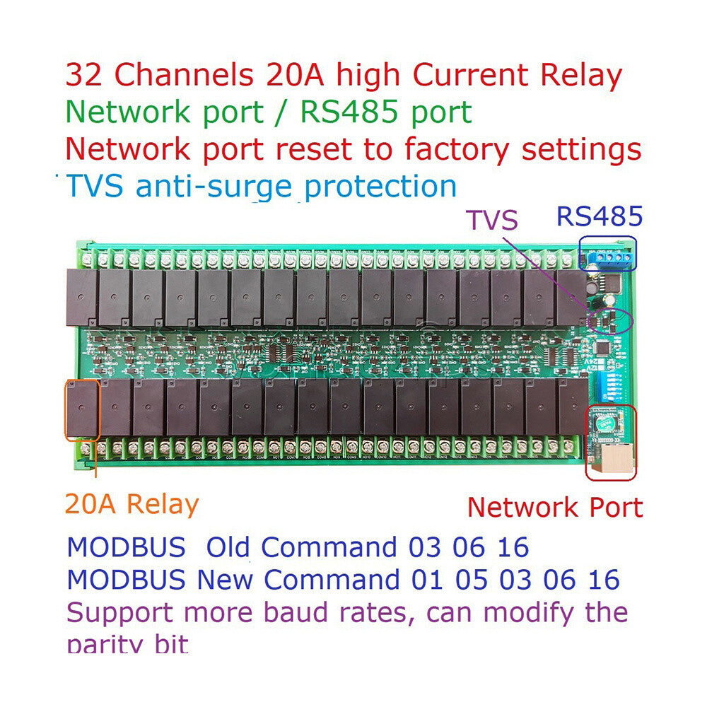 DC 12V/24V 20A 32CH RS485/Ethernet Modbus Rtu Relay Board For PLC IO Board
