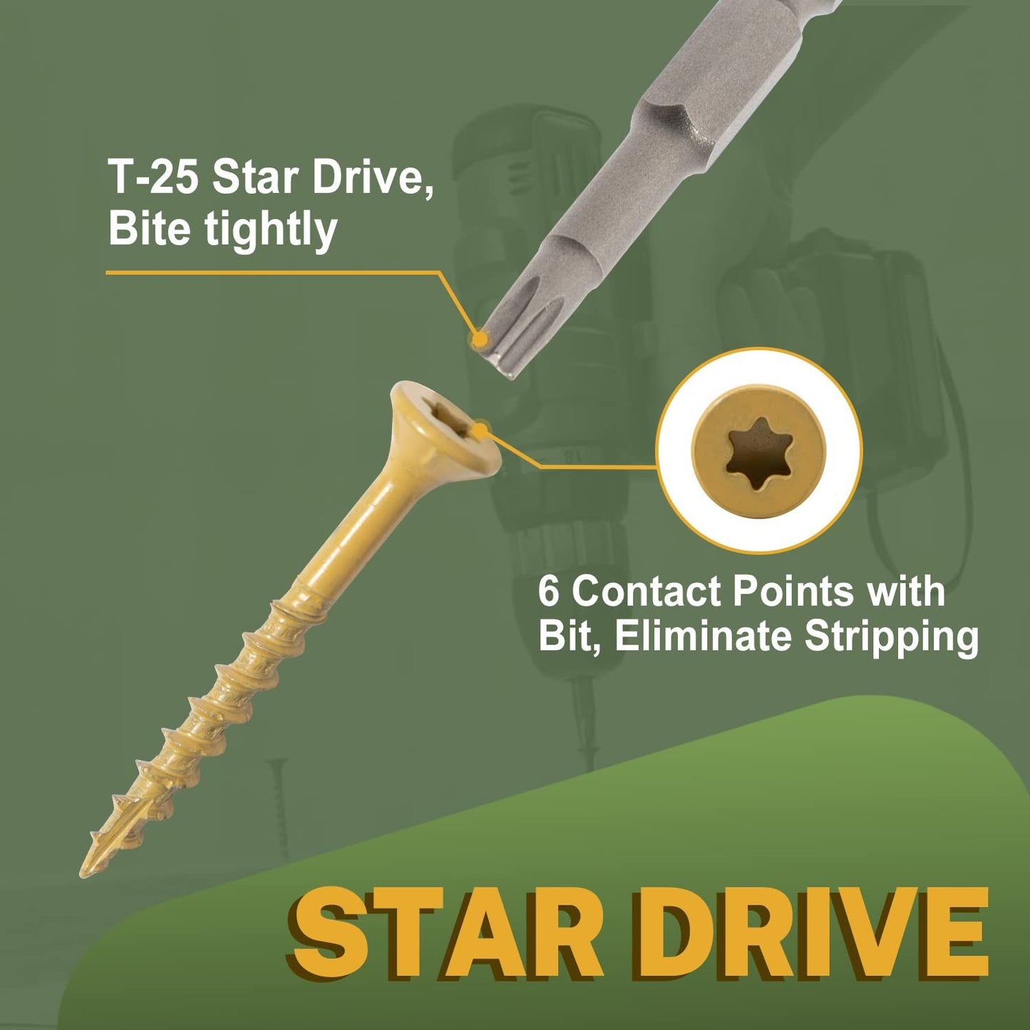 Deck Screws 3 Inch, Wood Screws #10 X 3, 300 PCS, Rust Resistant, Exterior Epoxy