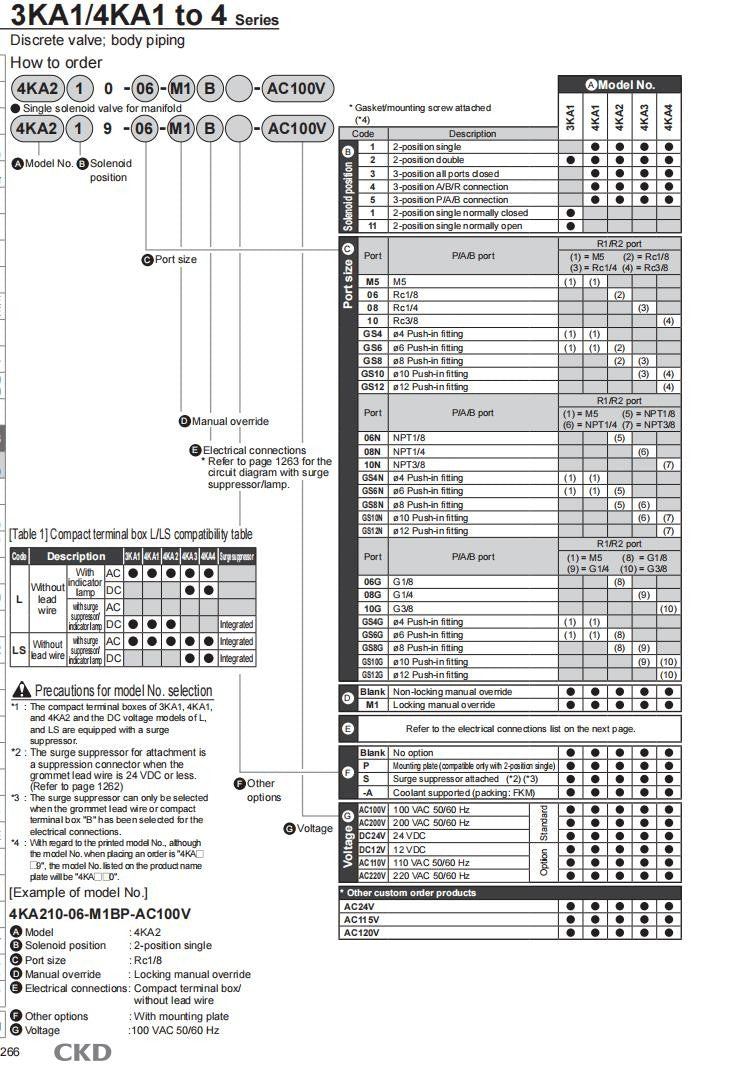 1PC CKD 4KA230-06-L-A-DC24V Solenoid Valve  Fast delivery 4KA230-06-L-A DC24V