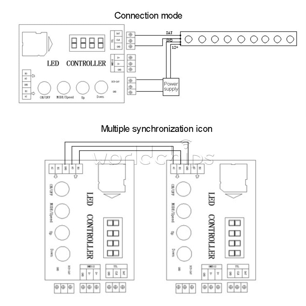 DC5-12V LED Full Color Single Port Max 2048pixel Display Light Source Controller