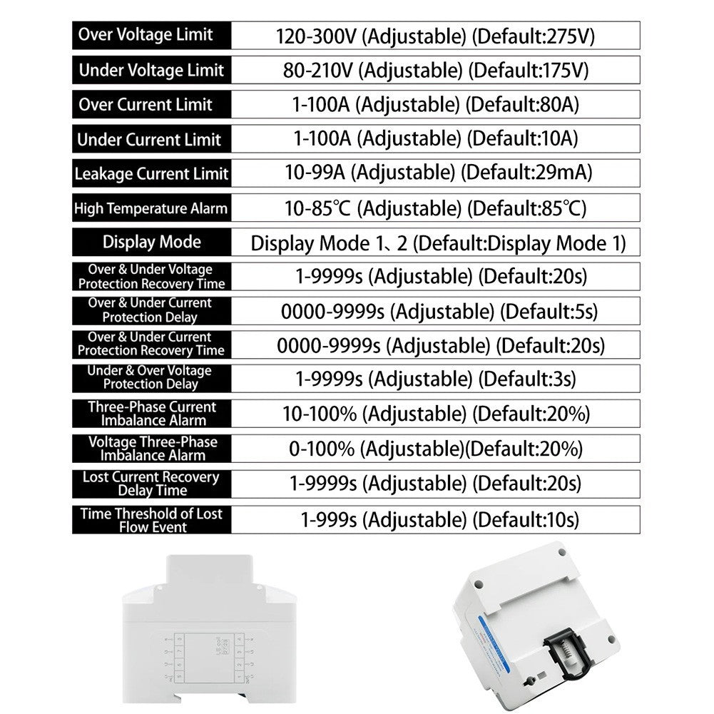Smart Energy Meter with Digital Display and Voice Control Capabilities