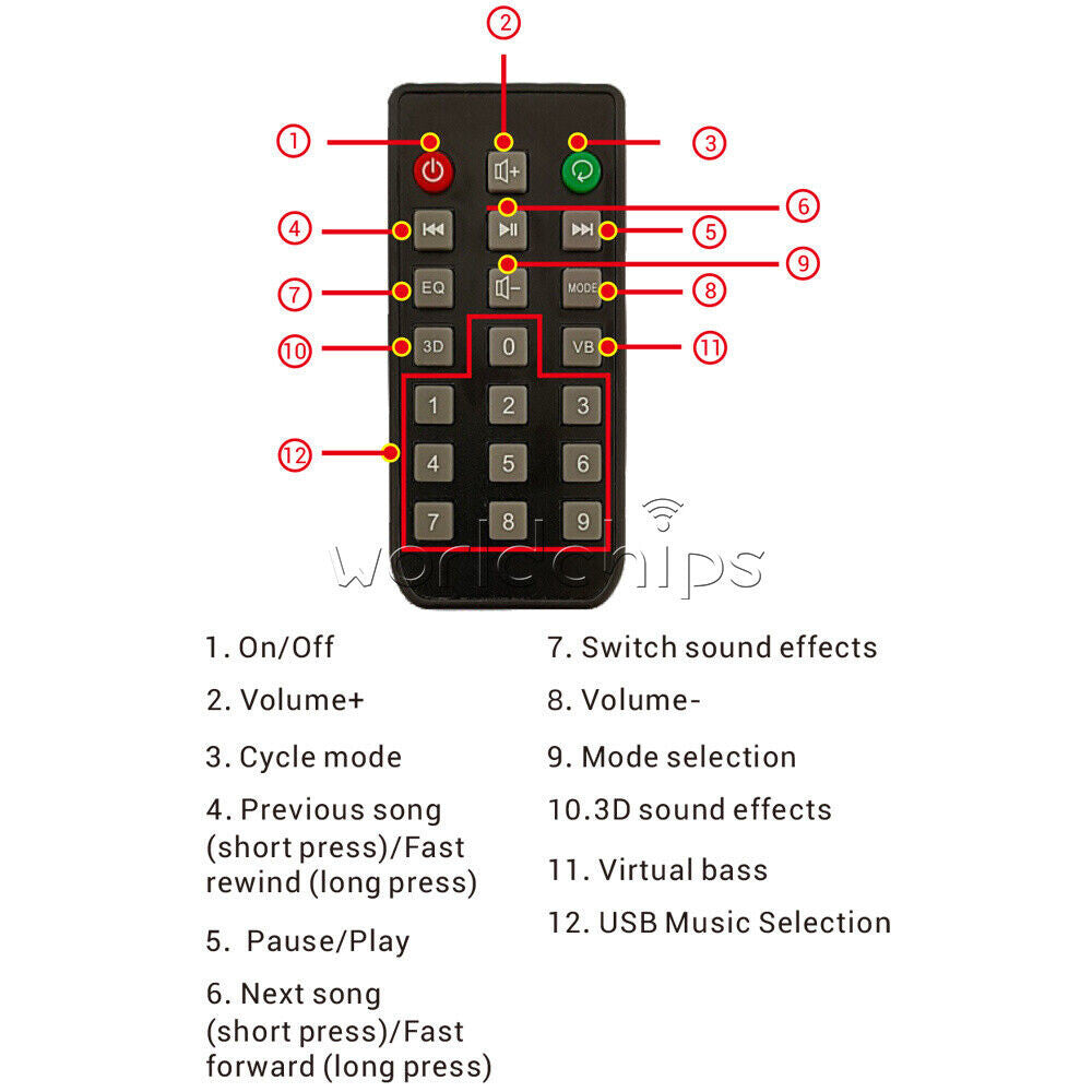 ZK-DAM-K1 Bluetooth U Disk Sound Card TF Decoder Board Front DSP Tuning Type-C